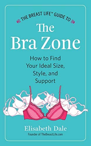 What is How to Find Your Bra Size? A Complete 2026 Guide